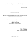 Гурьева Светлана Анатольевна. ИК-Фурье спектроскопия метастабильных состояний при фазовых переходах в длинноцепочечных молекулярных кристаллах: дис. кандидат наук: 00.00.00 - Другие cпециальности. Физико-технический институт им. А.Ф. Иоффе Российской академии наук. 2026. 170 с.