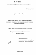 Грибанова, Елена Сергеевна. Информационно-педагогический потенциал природной среды в формировании экологического сознания личности: дис. кандидат педагогических наук: 13.00.01 - Общая педагогика, история педагогики и образования. Вологда. 2006. 242 с.