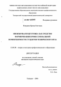 Нещадим, Ирина Олеговна. Иноязычная подготовка как средство формирования профессиональной компетентности студентов технического вуза: дис. кандидат педагогических наук: 13.00.08 - Теория и методика профессионального образования. Таганрог. 2006. 178 с.