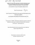 Кадик, Ольга Васильевна. Инструменты совершенствования функционирования товарных рынков: На примере медицинской промышленности: дис. кандидат экономических наук: 08.00.05 - Экономика и управление народным хозяйством: теория управления экономическими системами; макроэкономика; экономика, организация и управление предприятиями, отраслями, комплексами; управление инновациями; региональная экономика; логистика; экономика труда. Краснодар. 2005. 144 с.