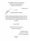 Рогачёв, Владимир Алексеевич. Интернализация экзогенной ДНК в клетках культуры аденокарциномы молочной железы человека MCF-7 и ее участие в процессе восстановления активности гена Каспазы-3: дис. кандидат биологических наук: 03.02.07 - Генетика. Новосибирск. 2011. 111 с.