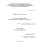 Панфилова Василиса Игоревна. Историко-правовой опыт обращения лекарственных средств в РСФСР: дис. кандидат наук: 12.00.01 - Теория и история права и государства; история учений о праве и государстве. ФГАОУ ВО «Белгородский государственный национальный исследовательский университет». 2019. 256 с.