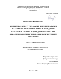Ретивов Василий Михайлович. Химическое конструирование функциональных материалов на основе сложных оксидов со структурой граната и дигидрофосфата калия для фотоники и детектирования ионизирующего излучения: дис. доктор наук: 00.00.00 - Другие cпециальности. ФГБУН Институт общей и неорганической химии им. Н.С. Курнакова Российской академии наук. 2025. 255 с.