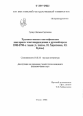 Гулиус, Наталья Сергеевна. Художественная мистификация как прием текстопорождения в русской прозе 1980-1990-х гг.: А. Битов, М. Харитонов, Ю. Буйда: дис. кандидат филологических наук: 10.01.01 - Русская литература. Томск. 2006. 204 с.