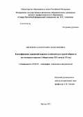 Яковлева, Капитолина Максимовна. Классификация украшений народов алтайской культурной общности: на материале народов Сибири конца XIX - начала XX вв.: дис. кандидат исторических наук: 07.00.07 - Этнография, этнология и антропология. Якутск. 2011. 201 с.