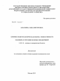 Блахнина, Анна Викторовна. Клинико-иммунологическая оценка эффективности панавира в терапии больных пиодермией: дис. кандидат медицинских наук: 14.01.10 - Кожные и венерические болезни. Москва. 2010. 129 с.