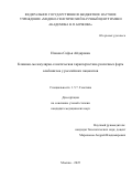 Ионова Софья Айдаровна. Клинико-молекулярно-генетическая характеристика различных форм альбинизма у российских пациентов: дис. кандидат наук: 00.00.00 - Другие cпециальности. «Медико-генетический научный центр имени академика Н.П. Бочкова». 2026. 192 с.
