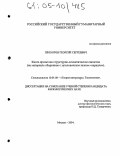 Прохоров, Георгий Сергеевич. Книга прозы как структурно-семантическое единство: На материале сборников с заголовочным знаком "зерцало": дис. кандидат филологических наук: 10.01.08 - Теория литературы, текстология. Москва. 2004. 179 с.