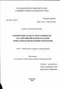 Гащенко, Александр Дмитриевич. Комплексный анализ распространенности рака щитовидной железы и оказания специализированной медицинской помощи: дис. кандидат медицинских наук: 14.00.33 - Общественное здоровье и здравоохранение. Рязань. 2003. 137 с.