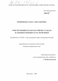 Филимонова, Елена Александровна. Конституционное право российских граждан на неприкосновенность частной жизни: дис. кандидат юридических наук: 12.00.02 - Конституционное право; муниципальное право. Волгоград. 2005. 229 с.