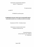 Лучников, Антон Викторович. Концепции германо-советского взаимодействия в исполнительной власти Веймарской Республики: дис. кандидат исторических наук: 07.00.03 - Всеобщая история (соответствующего периода). Саратов. 2008. 254 с.