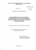 Плотникова, Олеся Владимировна. Концепция конструктивного обязательства в методологии и организации учета инструментов хеджирования: дис. кандидат наук: 08.00.12 - Бухгалтерский учет, статистика. Воронеж. 2014. 370 с.