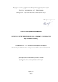Канева Екатерина Владимировна. Кристаллохимия редких и сложных силикатов щелочных пород: дис. доктор наук: 00.00.00 - Другие cпециальности. ФГБУН Институт геохимии имени А.П. Виноградова Сибирского отделения Российской академии наук. 2025. 396 с.