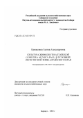 Прищепина, Галина Александровна. Культура жимолости алтайской (Lonicera Altaica Pall) в лесостепной зоне Алтайского края: дис. кандидат сельскохозяйственных наук: 06.01.07 - Плодоводство, виноградарство. Барнаул. 2000. 117 с.