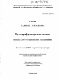 Ежова, Надежда Алексеевна. Культуроформирующие основы визуального городского ландшафта: дис. кандидат философских наук: 24.00.01 - Теория и история культуры. Тамбов. 2005. 151 с.