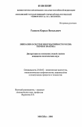 Курсовая работа по теме Либерализм как политический режим