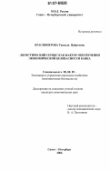 Красноперова, Танзиля Яуфатовна. Логистический сервис как фактор обеспечения экономической безопасности банка: дис. кандидат экономических наук: 08.00.05 - Экономика и управление народным хозяйством: теория управления экономическими системами; макроэкономика; экономика, организация и управление предприятиями, отраслями, комплексами; управление инновациями; региональная экономика; логистика; экономика труда. Санкт-Петербург. 2006. 163 с.