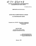 Смирнов, Василий Феликсович. Логистика хозяйственных связей в строительной сфере: дис. кандидат экономических наук: 08.00.05 - Экономика и управление народным хозяйством: теория управления экономическими системами; макроэкономика; экономика, организация и управление предприятиями, отраслями, комплексами; управление инновациями; региональная экономика; логистика; экономика труда. Москва. 2003. 166 с.