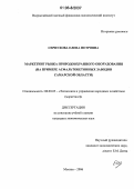 Серпухова, Елена Петровна. Маркетинг рынка природоохранного оборудования: На примере асфальтобетонных заводов Самарской области: дис. кандидат экономических наук: 08.00.05 - Экономика и управление народным хозяйством: теория управления экономическими системами; макроэкономика; экономика, организация и управление предприятиями, отраслями, комплексами; управление инновациями; региональная экономика; логистика; экономика труда. Москва. 2006. 199 с.