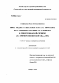 Елфимова, Инна Александровна. Медико-социальные аспекты инфекций, передаваемых половым путем (ИППП), в пенитенциарной системе (на примере Пензенской обл.): дис. кандидат медицинских наук: 14.00.11 - Кожные и венерические болезни. Москва. 2004. 164 с.