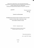 Грачёва, Анна Викторовна. Метафорическая репрезентация воздушной стихии как способ концептуализации образа современного мира: на материале немецкого языка: дис. кандидат филологических наук: 10.02.04 - Германские языки. Тамбов. 2012. 232 с.