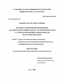 Зеленова, Оксана Вячеславовна. Методика формирования иноязычных академических умений работы с научной литературой у студентов неязыковых специальностей педагогических вузов: дис. кандидат педагогических наук: 13.00.02 - Теория и методика обучения и воспитания (по областям и уровням образования). Тула. 2008. 196 с.