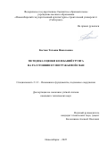 Костюк Татьяна Николаевна. «Методика  оценки колебаний грунта на расстоянии от погружаемой сваи»: дис. кандидат наук: 00.00.00 - Другие cпециальности. АО «Всероссийский научно-исследовательский институт гидротехники имени Б.Е. Веденеева». 2025. 130 с.