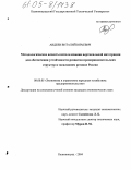 Авдеев, Виталий Юрьевич. Методологические аспекты использования вертикальной интеграции для обеспечения устойчивости развития предпринимательских структур в эксклавном регионе России: дис. кандидат экономических наук: 08.00.05 - Экономика и управление народным хозяйством: теория управления экономическими системами; макроэкономика; экономика, организация и управление предприятиями, отраслями, комплексами; управление инновациями; региональная экономика; логистика; экономика труда. Калининград. 2004. 202 с.