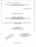 Грибов, Владимир Дмитриевич. Методологические основы формирования и развития предпринимательских структур в условиях перехода к рынку: дис. доктор экономических наук: 08.00.05 - Экономика и управление народным хозяйством: теория управления экономическими системами; макроэкономика; экономика, организация и управление предприятиями, отраслями, комплексами; управление инновациями; региональная экономика; логистика; экономика труда. Москва. 1998. 258 с.