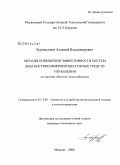 Бурмистров, Алексей Владимирович. Методы повышения эффективности систем диагностики микропроцессорных средств управления: на примере объектов теплоснабжения: дис. кандидат технических наук: 05.13.05 - Элементы и устройства вычислительной техники и систем управления. Москва. 2008. 204 с.