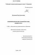 Молоканова, Елена Анатольевна. Моделирование воспитательной системы военного вуза: дис. кандидат педагогических наук: 13.00.01 - Общая педагогика, история педагогики и образования. Тамбов. 2007. 207 с.