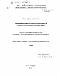 Гаевская, Злата Анатольевна. Морфологические и композиционные закономерности исторической застройки Смоленска XII - XX вв.: дис. кандидат архитектуры: 18.00.01 - Теория и история архитектуры, реставрация и реконструкция историко-архитектурного наследия. Санкт-Петербург. 2005. 465 с.