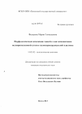 Федорова, Мария Геннадьевна. Морфологические изменения тканей в зоне имплантации полипропиленовой сетки и ксеноперикардиальной пластины: дис. кандидат медицинских наук: 14.03.02 - Патологическая анатомия. Ульяновск. 2013. 119 с.