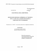 Подгорнова, Елена Дмитриевна. Морфология яичника и яйцевода кур мясного кросса в постнатальном онтогенезе в зависимости от освещения: дис. кандидат биологических наук: 16.00.02 - Патология, онкология и морфология животных. Самара. 2009. 132 с.