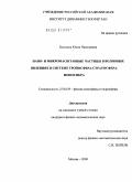Беседина, Юлия Николаевна. Нано- и микромасштабные частицы в волновых явлениях в системе тропосфера-стратосфера-ионосфера: дис. кандидат физико-математических наук: 25.00.29 - Физика атмосферы и гидросферы. Москва. 2009. 126 с.
