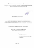 Бобрук Елена Владимировна. Наномасштабные особенности границ зерен и механизмы низкотемпературной сверхпластичности наноструктурированных сплавов на основе алюминия: дис. доктор наук: 00.00.00 - Другие cпециальности. ФГБОУ ВО «Тихоокеанский государственный университет». 2025. 242 с.