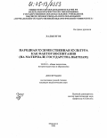 Ха Дык Нгок. Народная художественная культура как фактор воспитания: На материале государства Вьетнам: дис. кандидат педагогических наук: 13.00.01 - Общая педагогика, история педагогики и образования. Мурманск. 2005. 153 с.