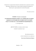 Силкина Татьяна Александровна. Нарушения функционального состояния дыхательных мышц и их коррекция при хронической сердечной недостаточности с сохраненной фракцией выброса: дис. кандидат наук: 00.00.00 - Другие cпециальности. ФГБОУ ВО «Оренбургский государственный медицинский университет» Министерства здравоохранения Российской Федерации. 2025. 173 с.