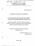 Маслюкова, Екатерина Александровна. Научно-методические проблемы обеспечения населения продукцией пищевых производств: дис. кандидат экономических наук: 08.00.05 - Экономика и управление народным хозяйством: теория управления экономическими системами; макроэкономика; экономика, организация и управление предприятиями, отраслями, комплексами; управление инновациями; региональная экономика; логистика; экономика труда. Москва. 2003. 160 с.