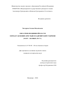 Чичерина Галина Михайловна. Образ революционной власти в представлениях крестьян Владимирской губернии (март – октябрь 1917 г.): дис. кандидат наук: 07.00.02 - Отечественная история. ФГАОУ ВО «Национальный исследовательский Нижегородский государственный университет им. Н.И. Лобачевского». 2021. 247 с.