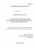 Нечипорова, Елена Васильевна. Основные идеи и практики милосердно-благотворительной деятельности христианских церквей: компаративный анализ: дис. кандидат философских наук: 09.00.14 - Философия религии и религиоведение. Искусствоведение и культурология. Ростов-на-Дону. 2009. 181 с.