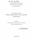 Панасенко, Карина Евгеньевна. Особенности самопрезентации дошкольников с нарушением речевого развития: дис. кандидат психологических наук: 19.00.10 - Коррекционная психология. Белгород. 2005. 177 с.