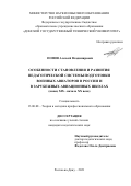 Попов Алексей Владимирович. Особенности становления и развития педагогической системы подготовки военных авиаторов в России и в зарубежных авиационных школах (конец XIX - начало ХХ века): дис. кандидат наук: 13.00.08 - Теория и методика профессионального образования. ФГАОУ ВО «Южный федеральный университет». 2022. 174 с.
