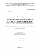 Гришина, Елизавета Сергеевна. Оценка человеческих ресурсов как инструмент диагностики конкурентоспособности региона: дис. кандидат наук: 08.00.05 - Экономика и управление народным хозяйством: теория управления экономическими системами; макроэкономика; экономика, организация и управление предприятиями, отраслями, комплексами; управление инновациями; региональная экономика; логистика; экономика труда. Москва. 2013. 148 с.