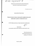 Будаева, Вера Климентьевна. Педагогические основы социальной и профессиональной адаптации студентов технического вуза: дис. кандидат педагогических наук: 13.00.01 - Общая педагогика, история педагогики и образования. Улан-Удэ. 2003. 161 с.
