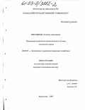 Мясникова, Татьяна Алексеевна. Планирование развития промышленного сектора экономики города: дис. кандидат экономических наук: 08.00.05 - Экономика и управление народным хозяйством: теория управления экономическими системами; макроэкономика; экономика, организация и управление предприятиями, отраслями, комплексами; управление инновациями; региональная экономика; логистика; экономика труда. Краснодар. 2003. 195 с.