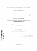 Тимофеева, Нина Евгеньевна. Построение оценок энтропии стационарных случайных процессов: дис. кандидат физико-математических наук: 05.13.18 - Математическое моделирование, численные методы и комплексы программ. Ярославль. 2010. 73 с.