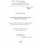 Капица, Ольга Леонидовна. Правовое регулирование участия граждан в долевом строительстве: дис. кандидат юридических наук: 12.00.03 - Гражданское право; предпринимательское право; семейное право; международное частное право. Краснодар. 2005. 212 с.
