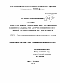 Федорова, Надежда Семеновна. Продукты сложной конденсации азотсодержащих соединений с альдегидами - летучие ингибиторы атмосферной коррозии черных и цветных металлов: дис. кандидат химических наук: 05.17.03 - Технология электрохимических процессов и защита от коррозии. Санкт-Петербург. 2011. 213 с.