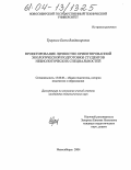 Траулько, Елена Владимировна. Проектирование личностно ориентированной экологической подготовки студентов небиологических специальностей: дис. кандидат педагогических наук: 13.00.01 - Общая педагогика, история педагогики и образования. Новосибирск. 2004. 200 с.